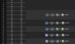 原神2.6最新卡池爆料,新角色与限定武器齐聚，惊喜连连！