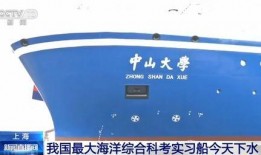 海洋最新爆料消息今天新闻,最新爆料揭示神秘海洋现象